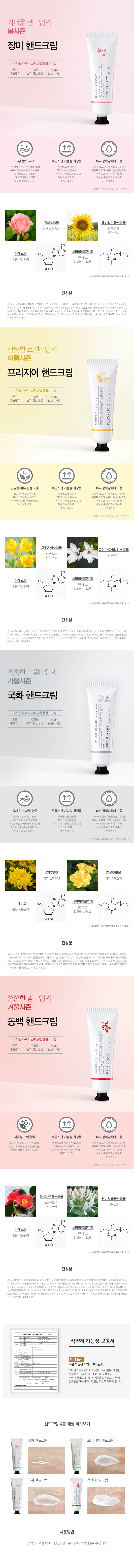 Handcream4type.jpg