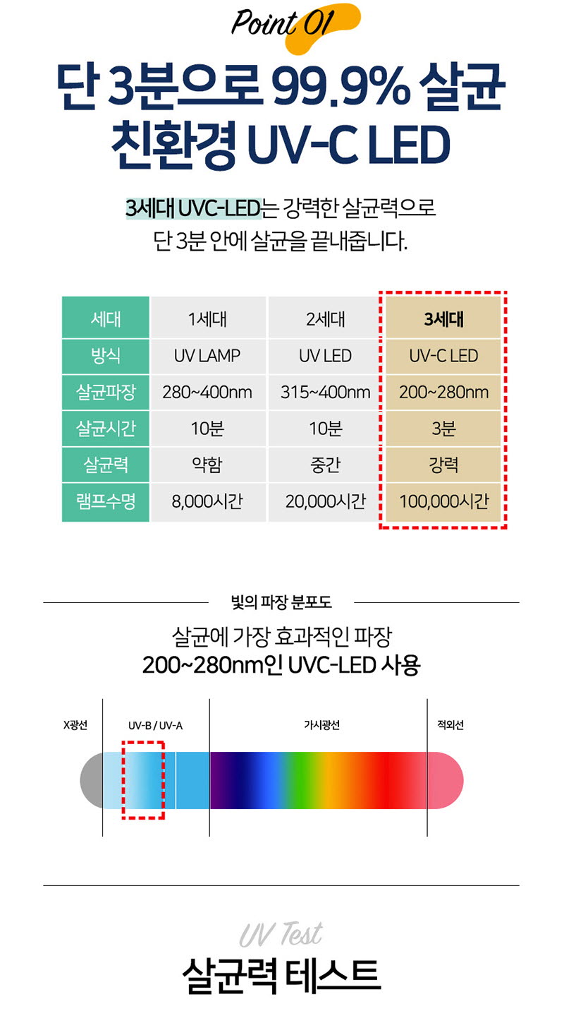led1_5-d.jpg