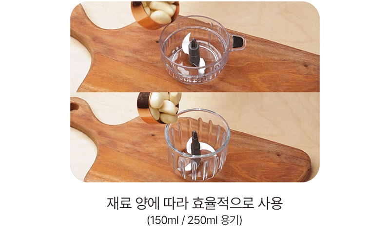 [RI&COOK] Speed Blend Mini Chopper RXBY-MC621A