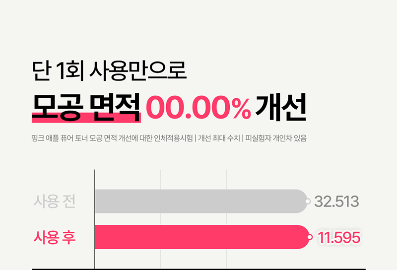 [Lonji] Pink Apple Pure Toner 150ml