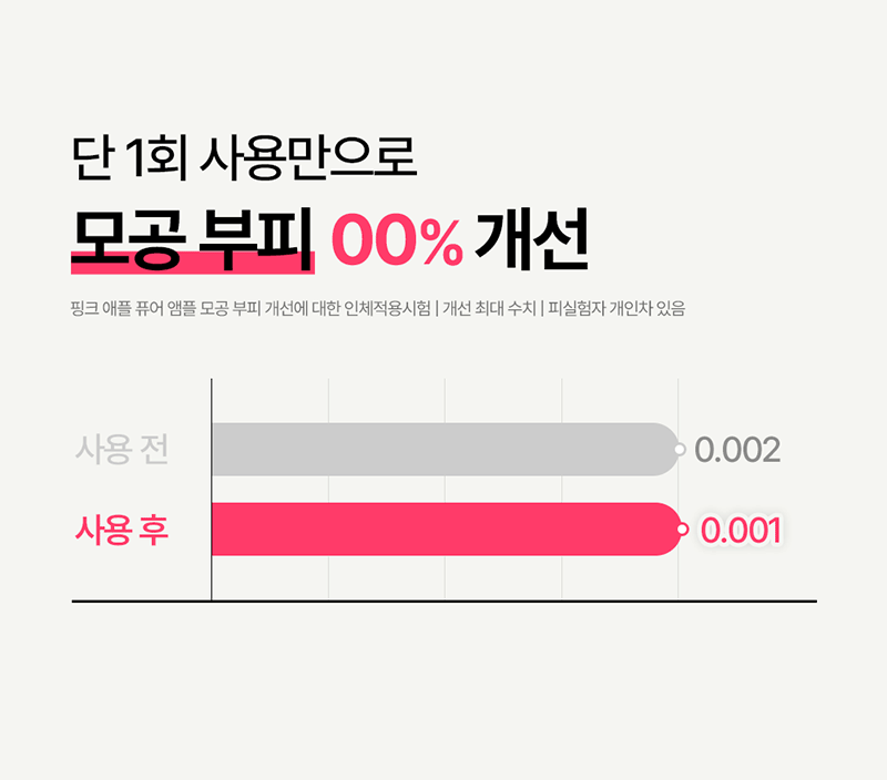 [Lonji] Pink Apple Pure Ampoule 30ml (Pink Apple Pure Ampoule)