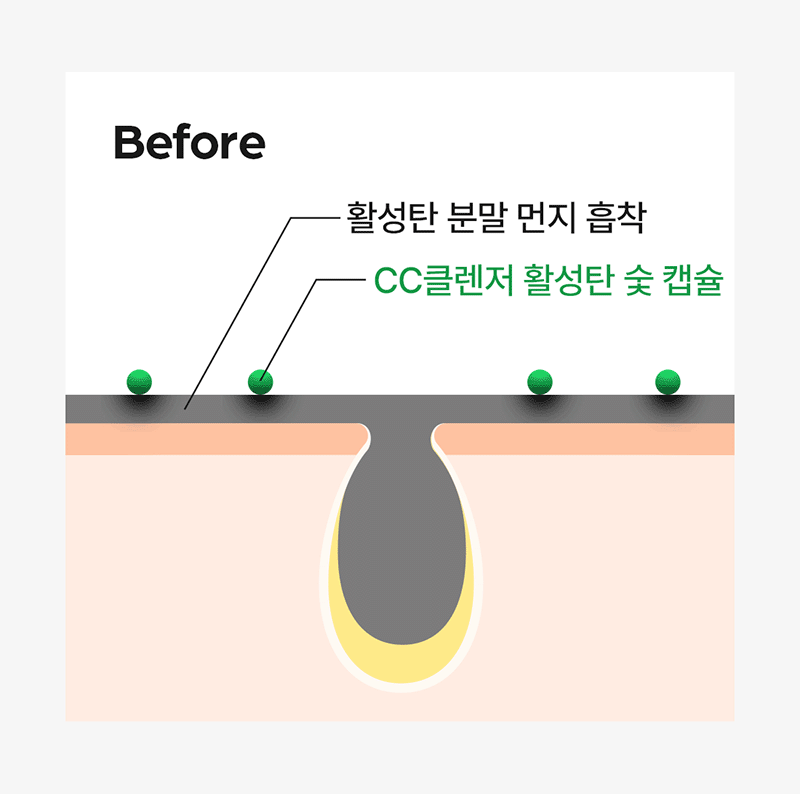 [Lonji] CC Cleanser 100ml (CC Cleanser)