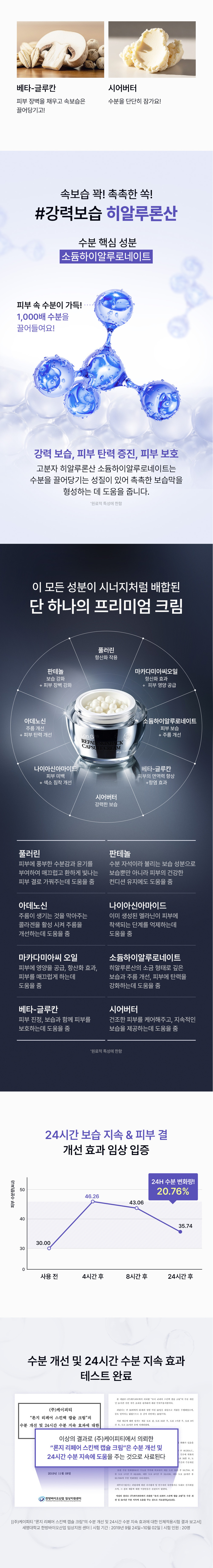 [Ronji] Repair Skinback Capsule Cream 40g (Repair Skinback Capsule Cream)