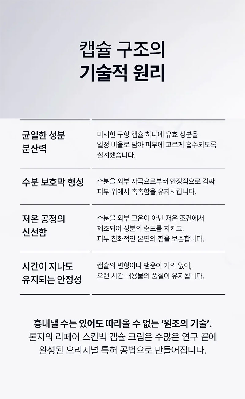 [Ronji] Repair Skinback Capsule Cream 40g (Repair Skinback Capsule Cream)