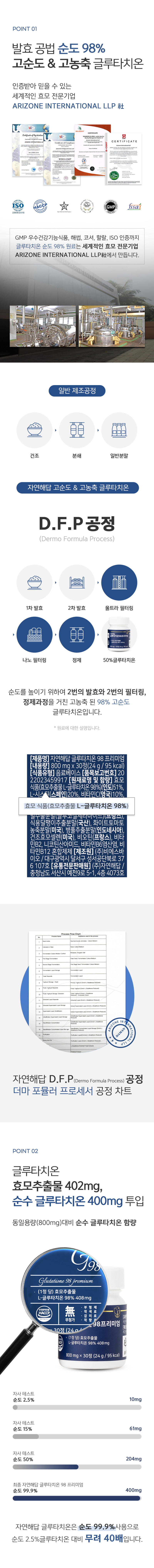 [자연해답] 글루타치온 98 프리미엄 800mg x 30정